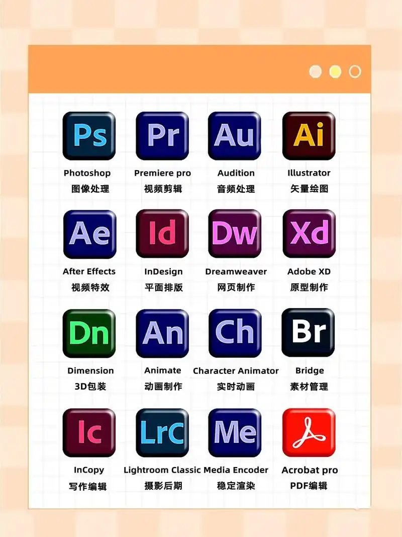 商务服务